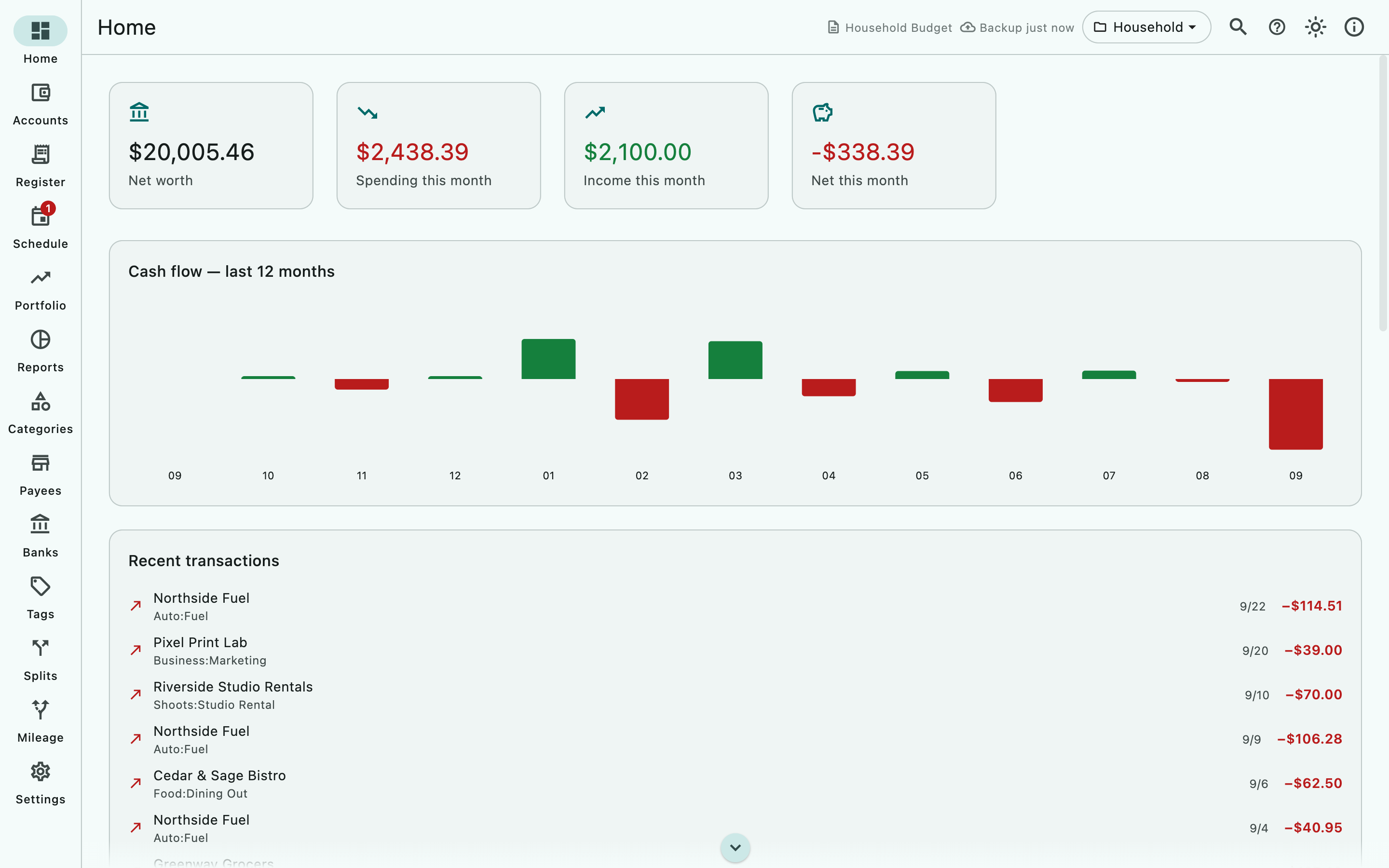 The Home page with its metric cards