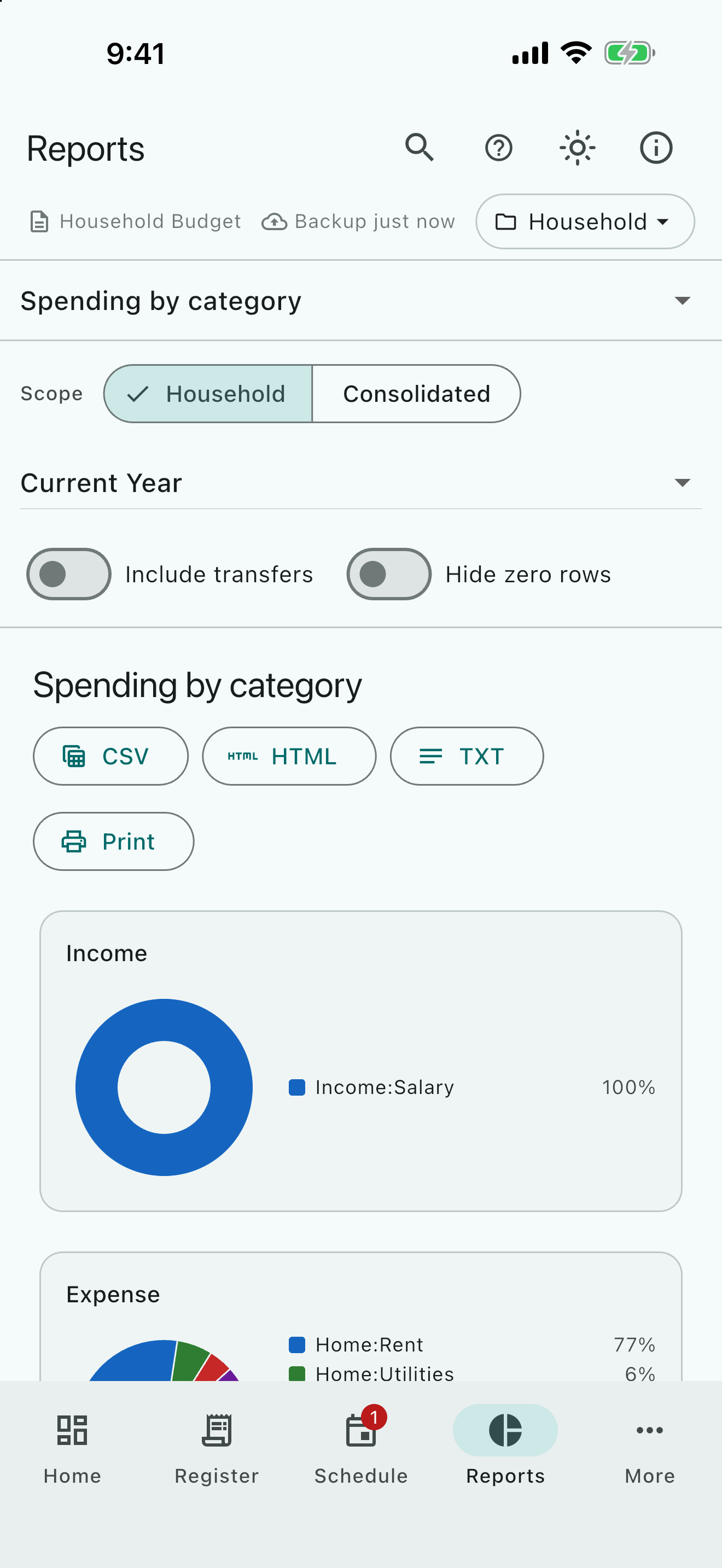 The Spending by category report