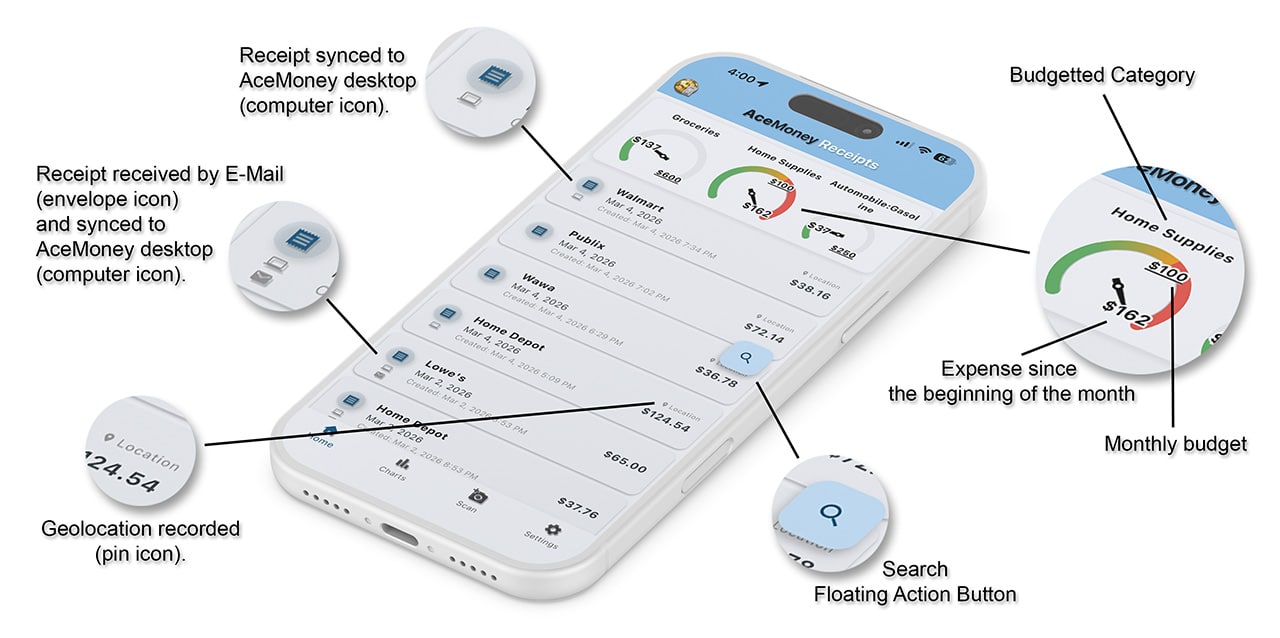 Home Screen Explained