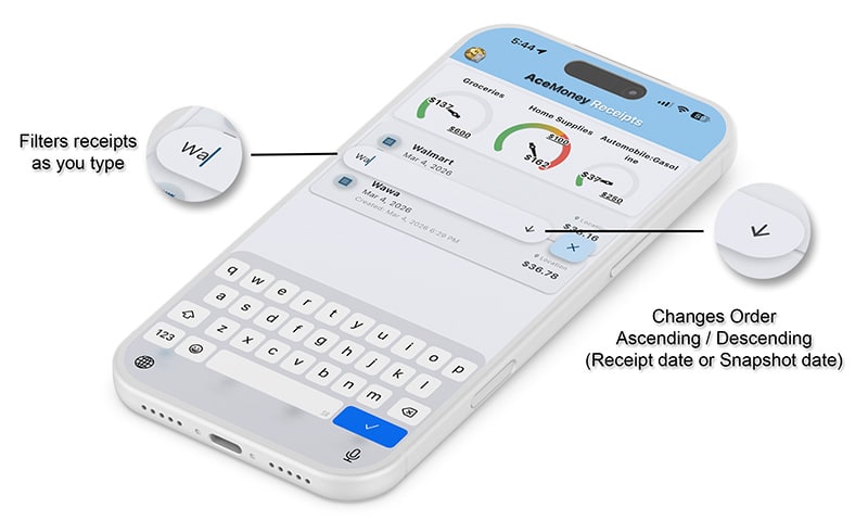 Search FAB explained